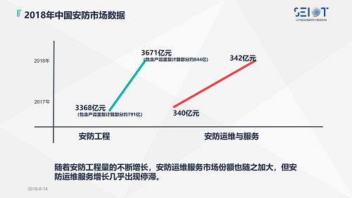 2019中國智能安全產品巡展武漢站_09.png