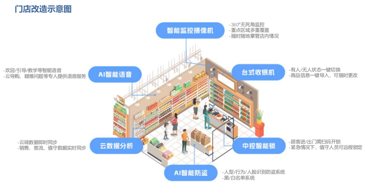 圖片2.png