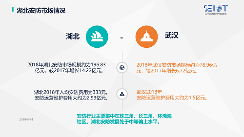 2019中國智能安全產品巡展武漢站_11.png